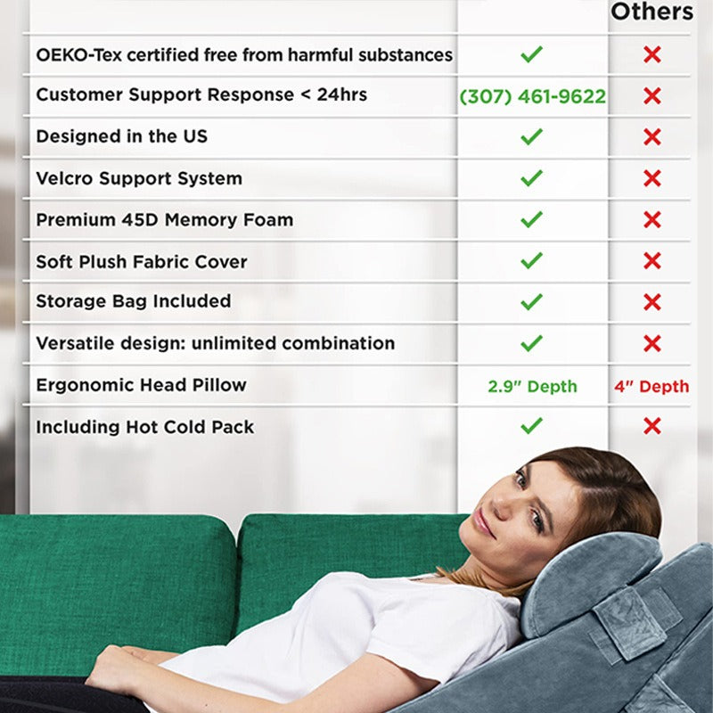 Adjustable Triangle Memory Foam Pillow