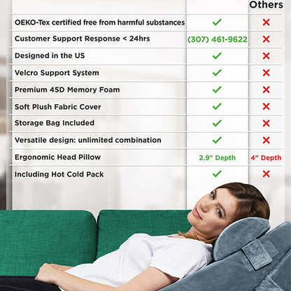 Adjustable Triangle Memory Foam Pillow