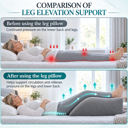 Inflatable Leg Elevation Wedge Pillow | Portable Leg & Ankle Support