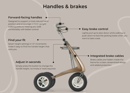 byACRE Carbon Overland Rollator Walker | Lightweight All-Terrain Rollator