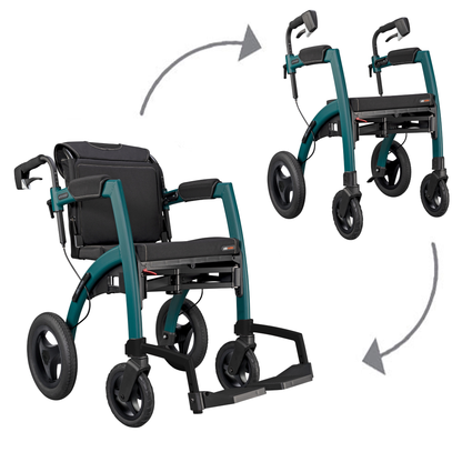 Rollz Motion Performance